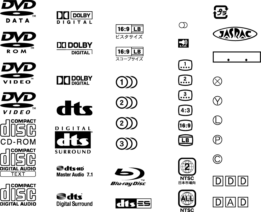 パッケージに何を表示すべきか カナイさんのcd工房web版